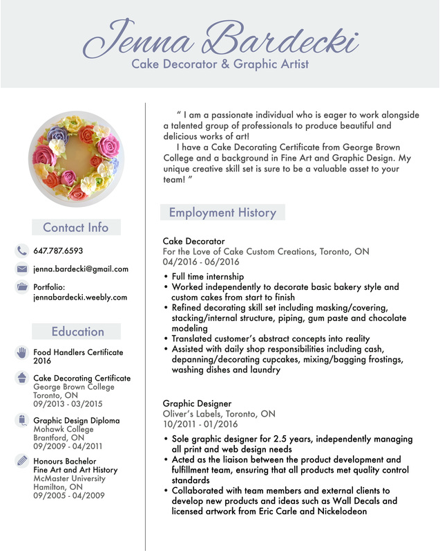 Cake Decorator Resume Samples | Velvet Jobs